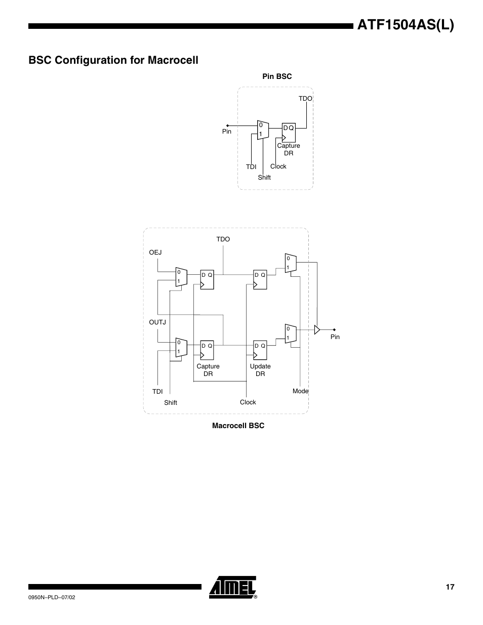 Bsc configuration for macrocell, Atf1504as(l) | Rainbow Electronics ATF1504ASL User Manual | Page 17 / 33