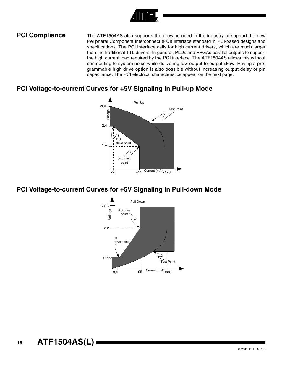 Pci compliance, Atf1504as(l) | Rainbow Electronics ATF1504ASL User Manual | Page 18 / 33