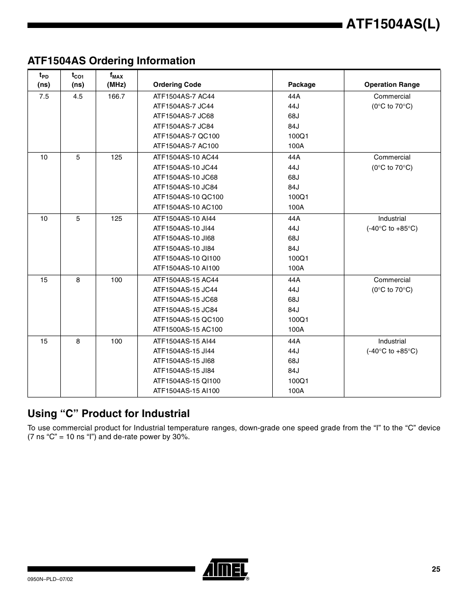 Using “c” product for industrial, Atf1504as(l), Atf1504as ordering information | Rainbow Electronics ATF1504ASL User Manual | Page 25 / 33