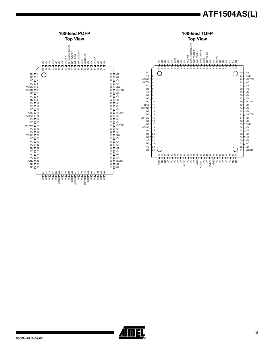 Atf1504as(l), Lead pqfp top view, Lead tqfp top view | Rainbow Electronics ATF1504ASL User Manual | Page 3 / 33
