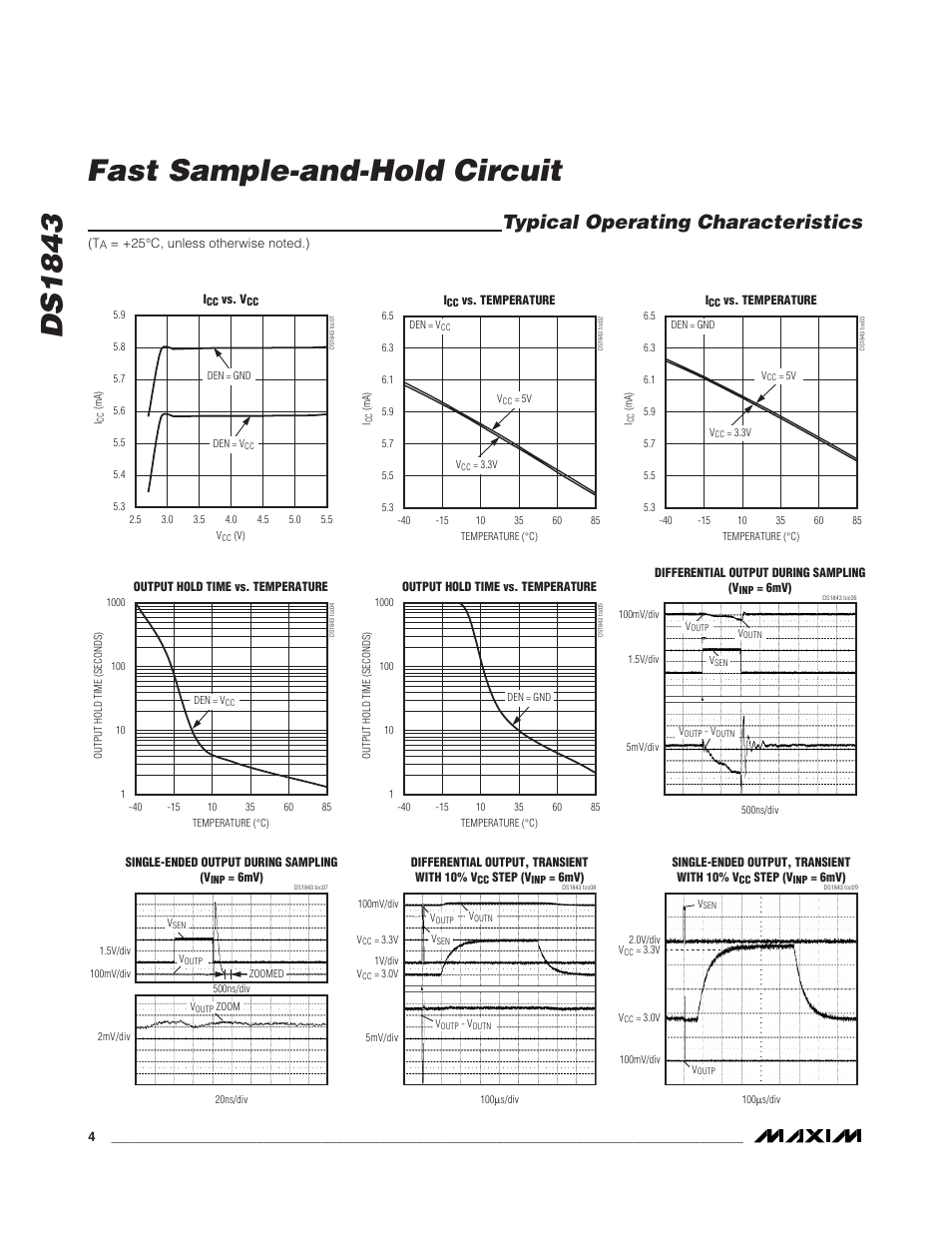 Ds1843 fast sample-and-hold circuit, Typical operating characteristics | Rainbow Electronics DS1843 User Manual | Page 4 / 8