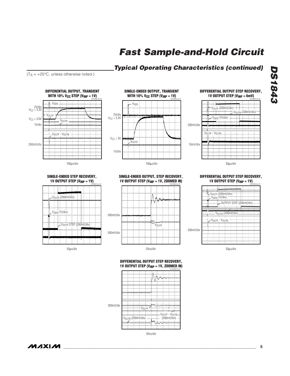 Ds1843 fast sample-and-hold circuit, Typical operating characteristics (continued) | Rainbow Electronics DS1843 User Manual | Page 5 / 8