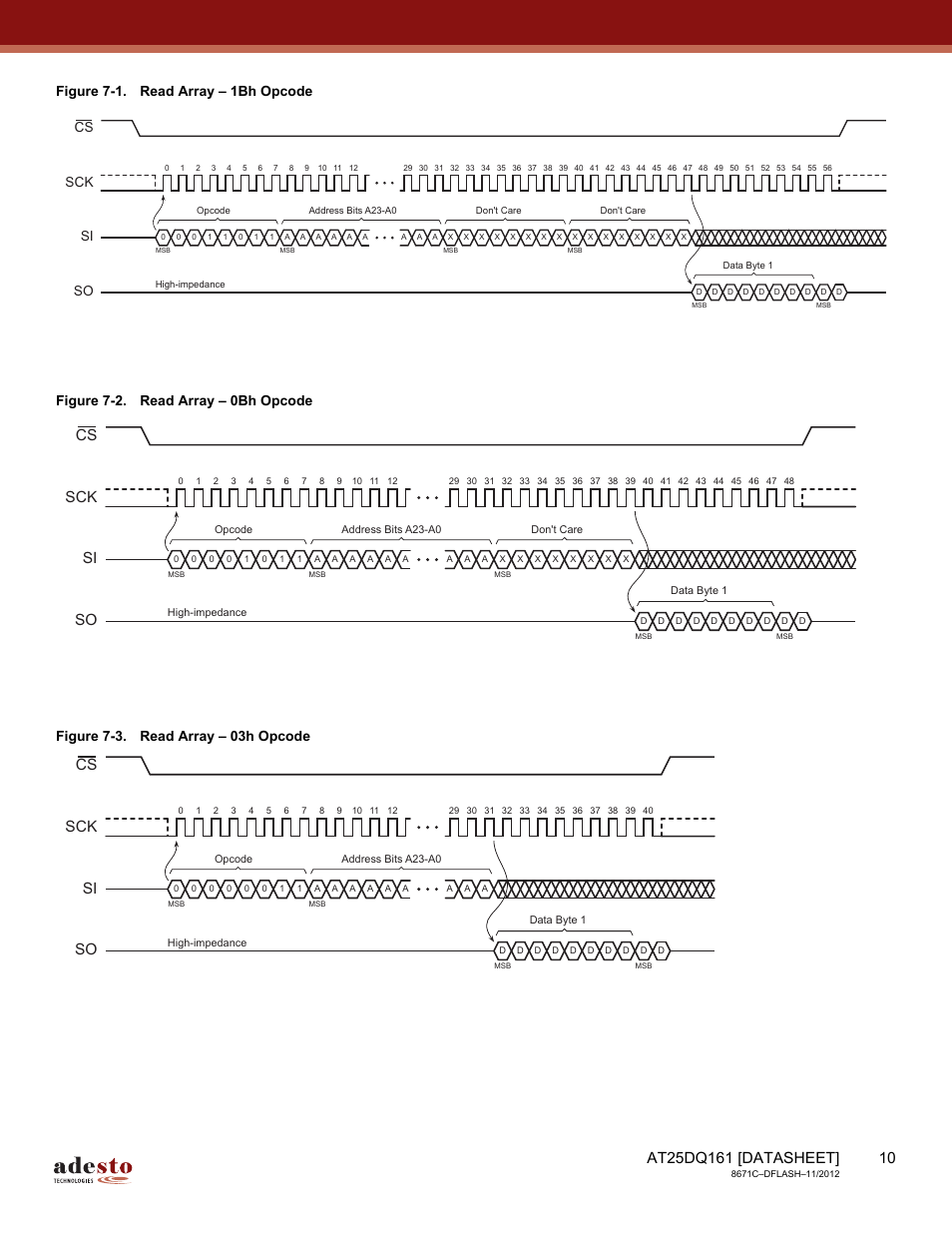 Sck cs si so | Rainbow Electronics AT25DQ161 User Manual | Page 10 / 65