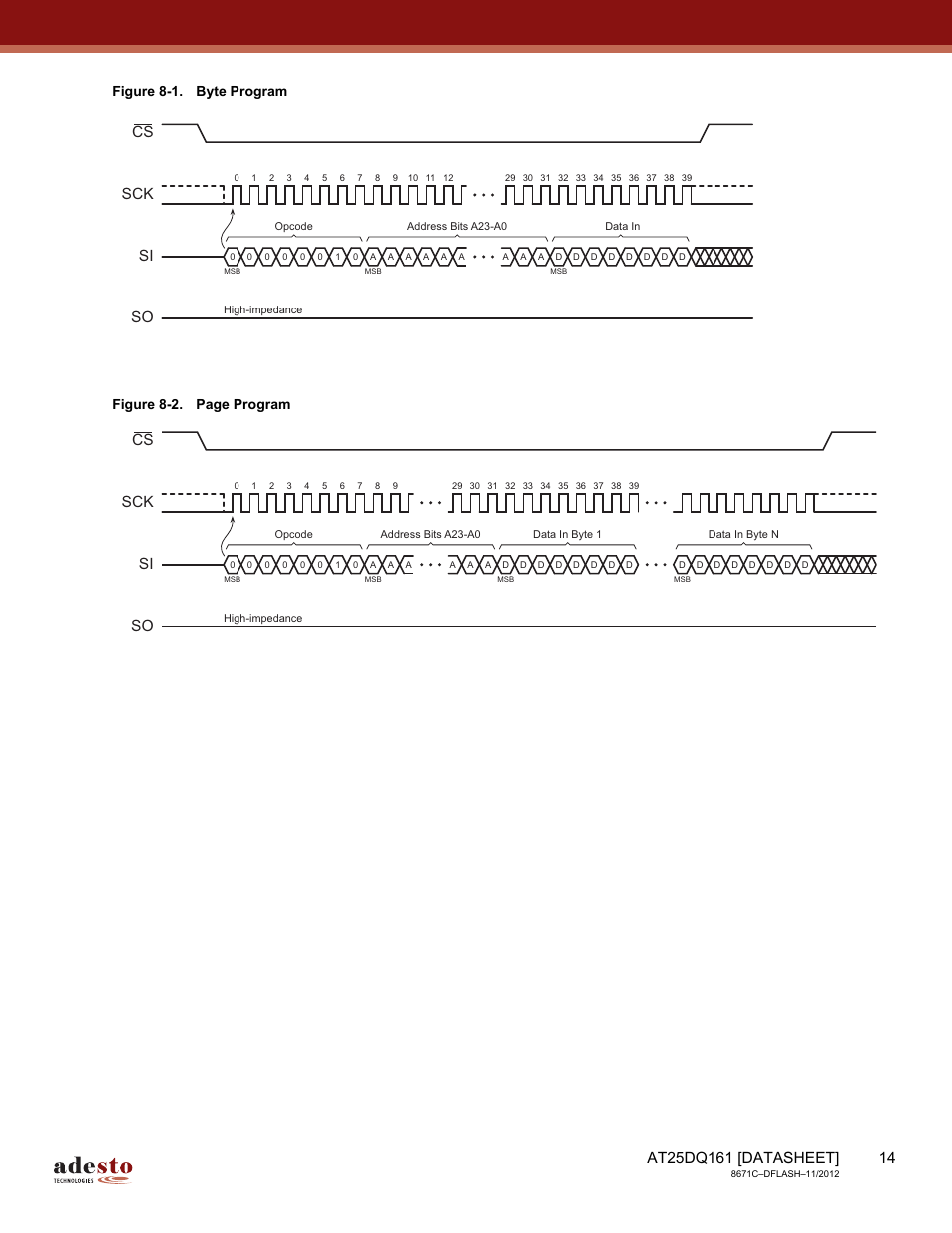 Sck cs si so, Figure 8-1. byte program figure 8-2. page program | Rainbow Electronics AT25DQ161 User Manual | Page 14 / 65