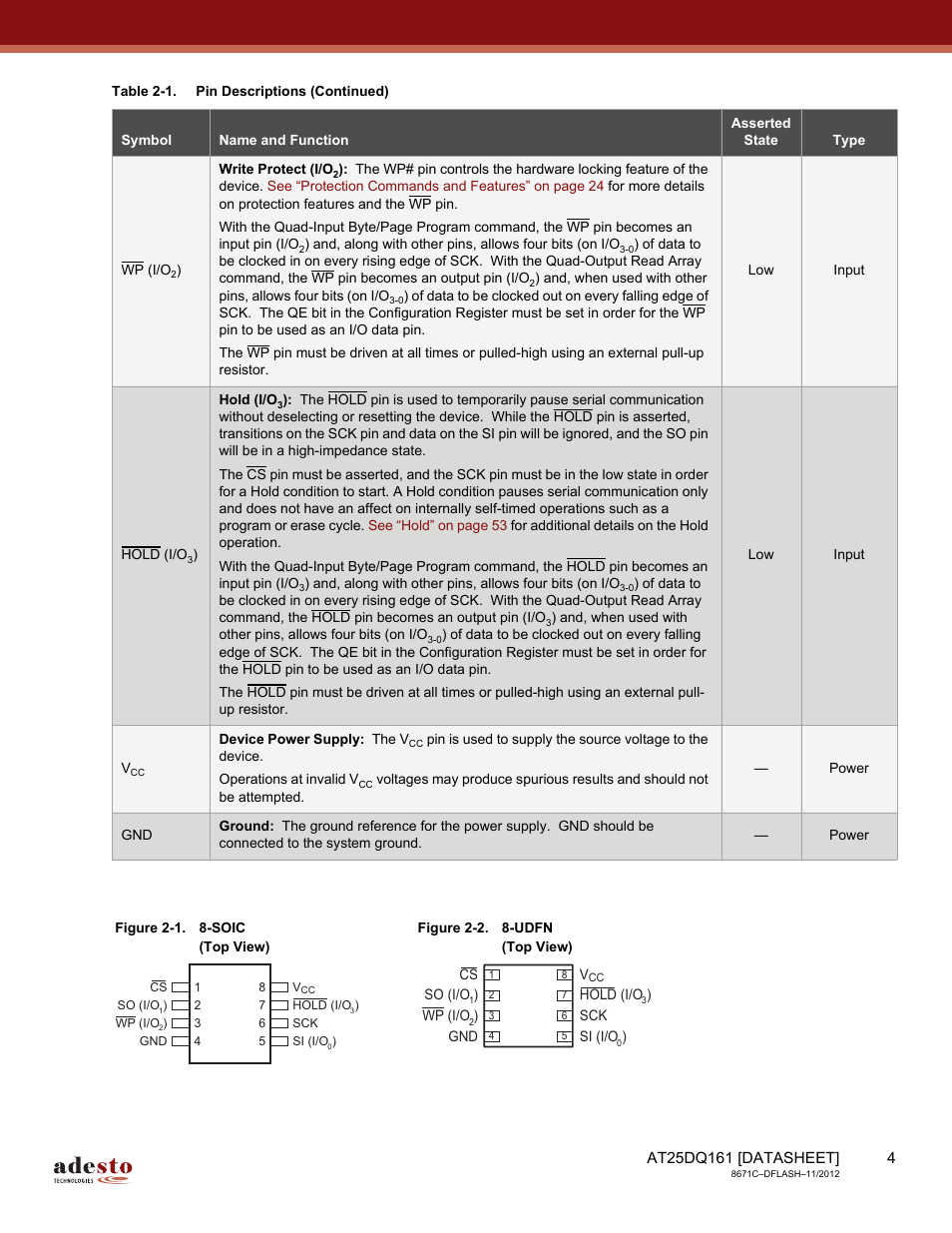 Rainbow Electronics AT25DQ161 User Manual | Page 4 / 65