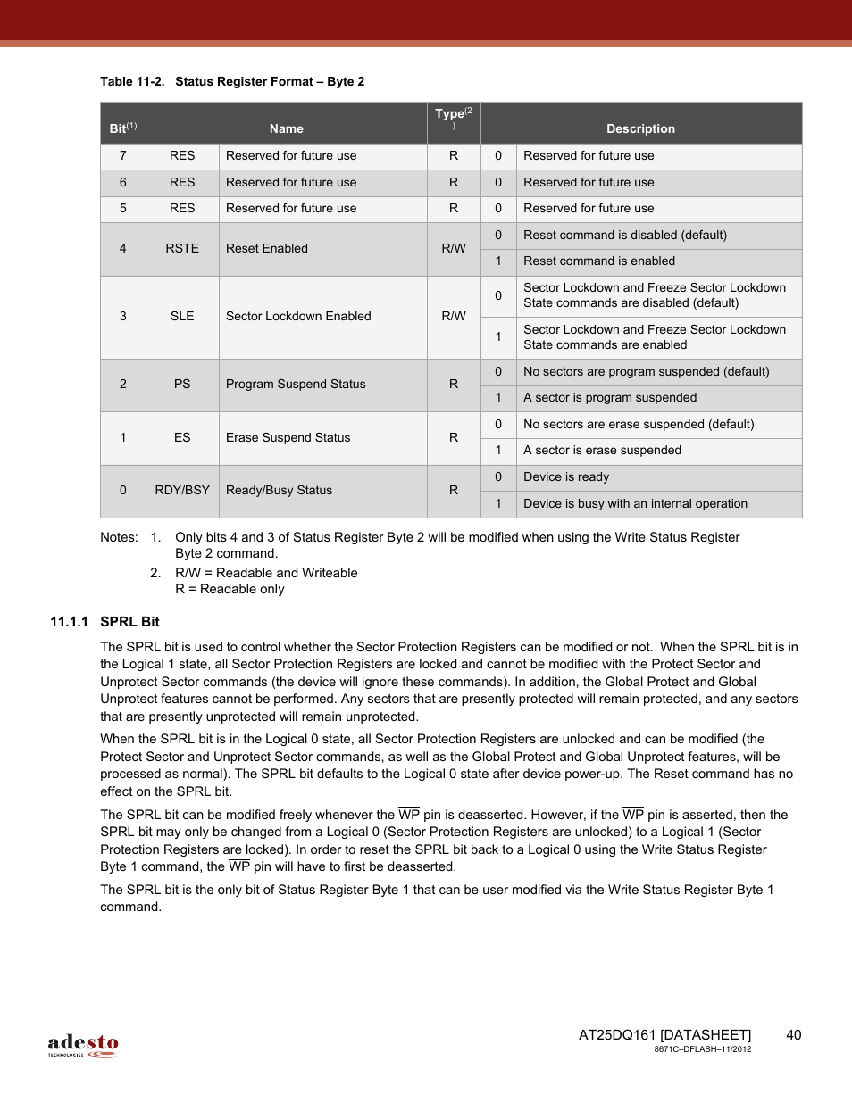 1 sprl bit | Rainbow Electronics AT25DQ161 User Manual | Page 40 / 65