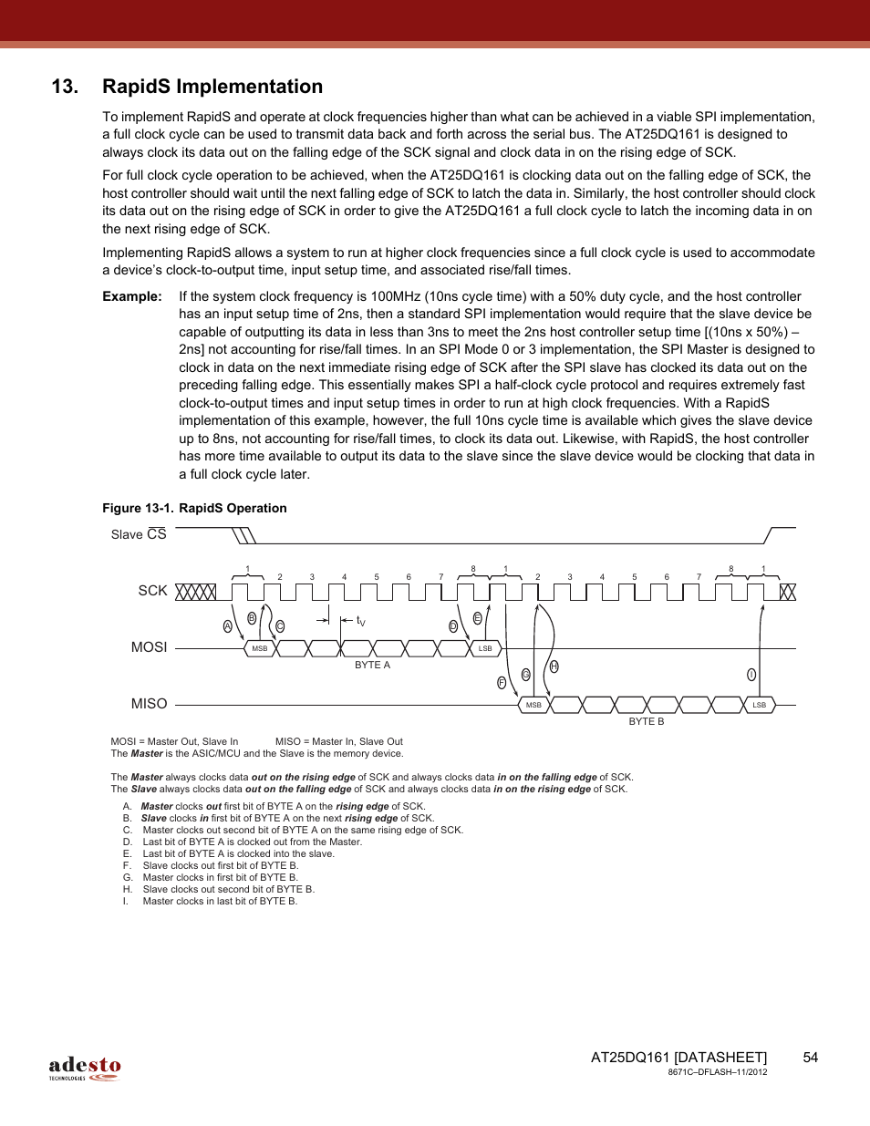 Rapids implementation, Sck mosi miso | Rainbow Electronics AT25DQ161 User Manual | Page 54 / 65