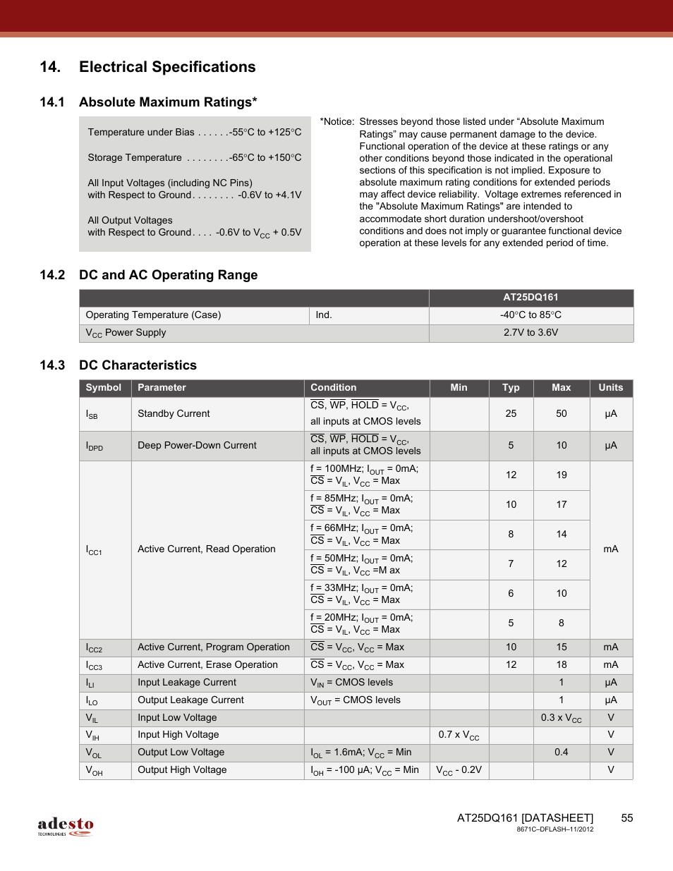 Electrical specifications, 1 absolute maximum ratings, 2 dc and ac operating range | 3 dc characteristics | Rainbow Electronics AT25DQ161 User Manual | Page 55 / 65
