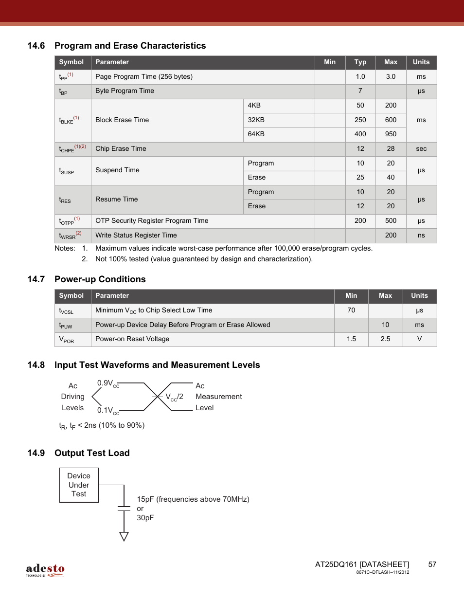 6 program and erase characteristics, 7 power-up conditions, 8 input test waveforms and measurement levels | 9 output test load | Rainbow Electronics AT25DQ161 User Manual | Page 57 / 65