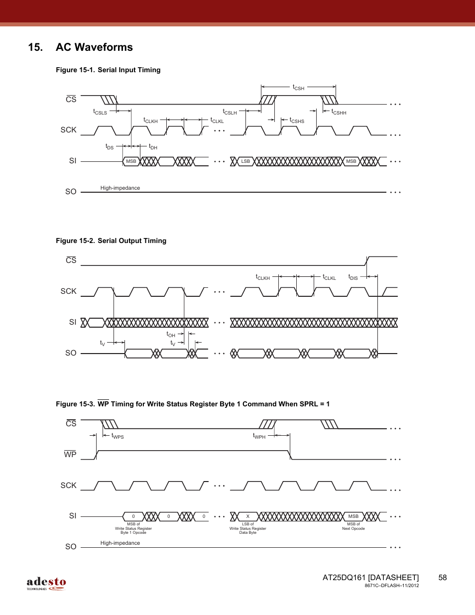 Ac waveforms, Cs si sck so, Wp si sck so | Rainbow Electronics AT25DQ161 User Manual | Page 58 / 65