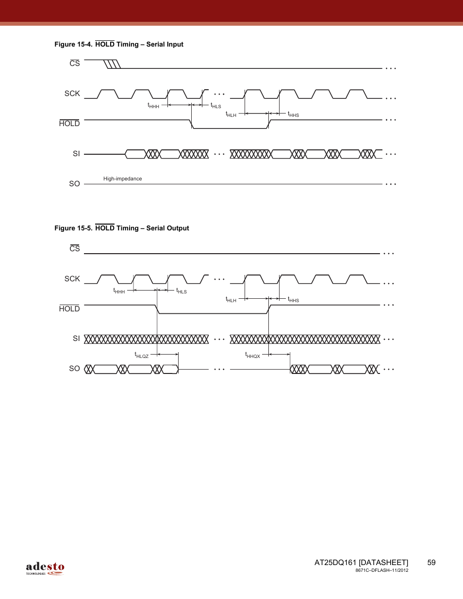 Rainbow Electronics AT25DQ161 User Manual | Page 59 / 65