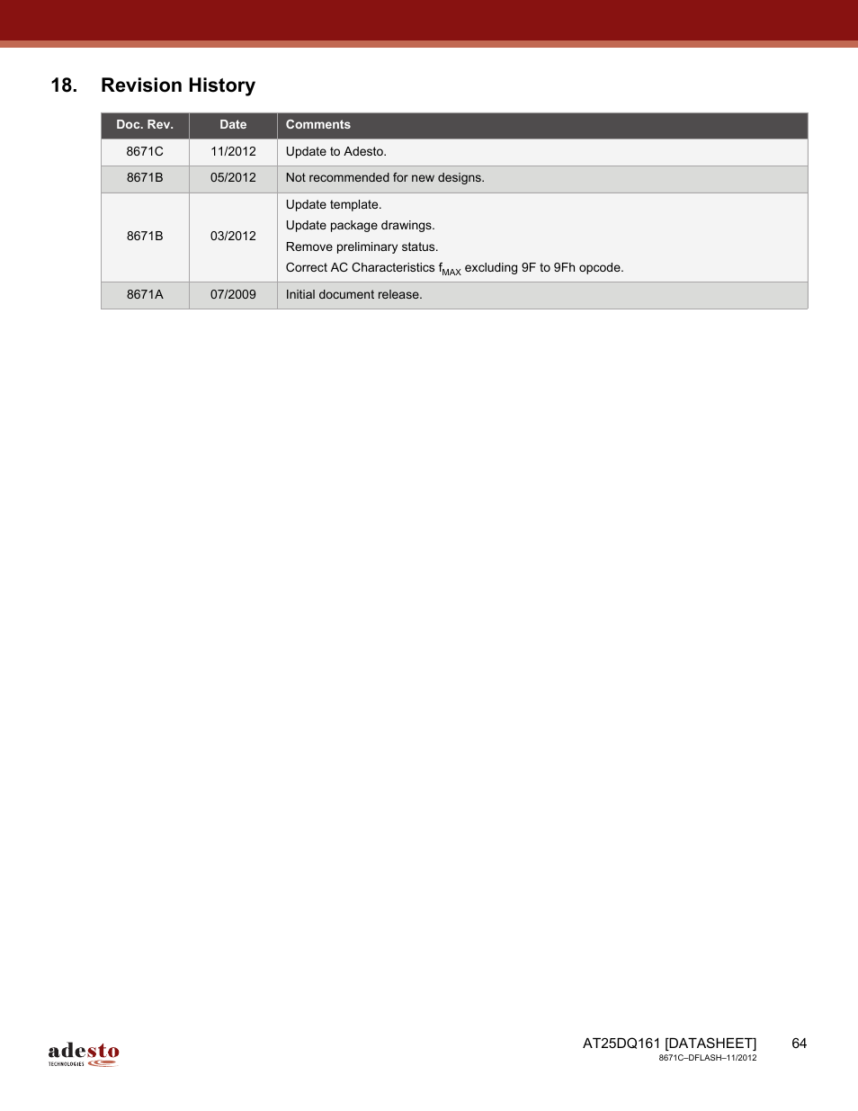 Revision history | Rainbow Electronics AT25DQ161 User Manual | Page 64 / 65