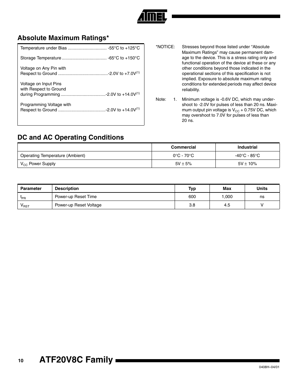 Absolute maximum ratings, Dc and ac operating conditions, Atf20v8c family | Rainbow Electronics ATF20V8CQZ User Manual | Page 10 / 30