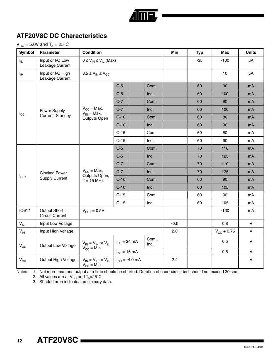 Atf20v8c dc characteristics, Atf20v8c | Rainbow Electronics ATF20V8CQZ User Manual | Page 12 / 30