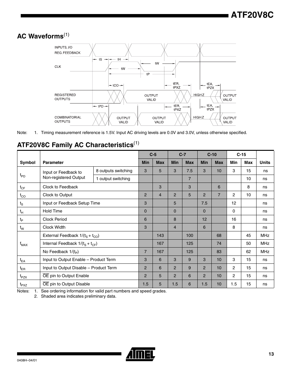 Ac waveforms(1), Atf20v8c family ac characteristics(1), Atf20v8c | Ac waveforms, Atf20v8c family ac characteristic s | Rainbow Electronics ATF20V8CQZ User Manual | Page 13 / 30