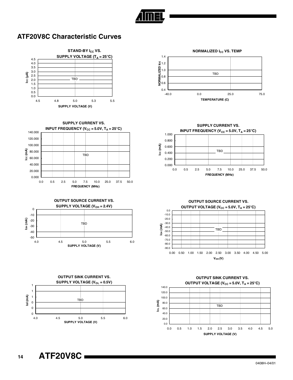 Atf20v8c characteristic curves, Atf20v8c | Rainbow Electronics ATF20V8CQZ User Manual | Page 14 / 30