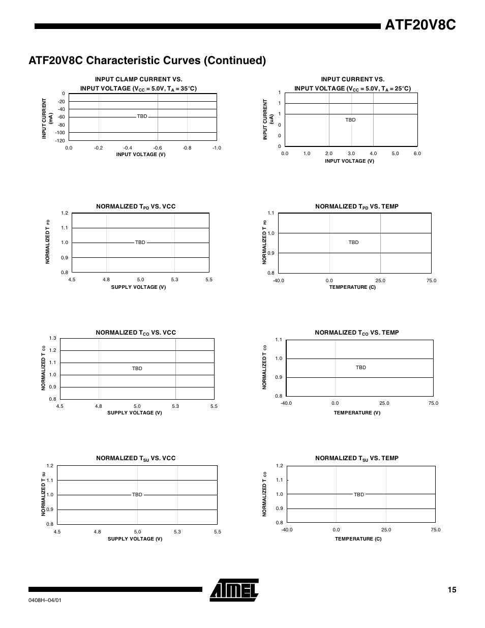 Atf20v8c characteristic curves (continued), Atf20v8c | Rainbow Electronics ATF20V8CQZ User Manual | Page 15 / 30