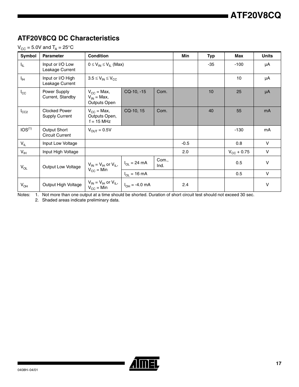 Atf20v8cq dc characteristics, Atf20v8cq | Rainbow Electronics ATF20V8CQZ User Manual | Page 17 / 30