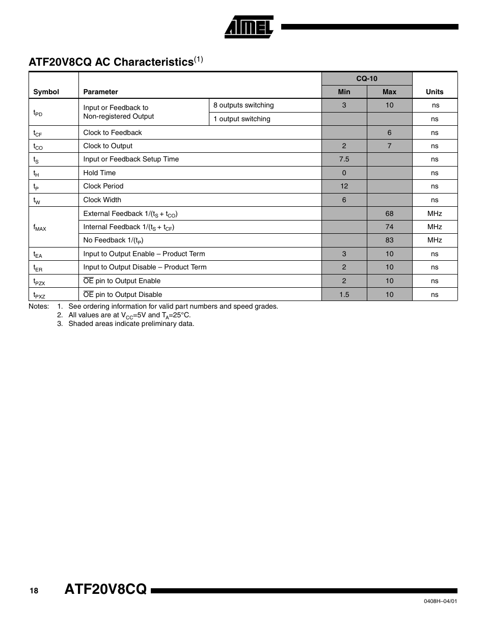 Atf20v8cq ac characteristics(1), Atf20v8cq, Atf20v8cq ac characteristic s | Rainbow Electronics ATF20V8CQZ User Manual | Page 18 / 30