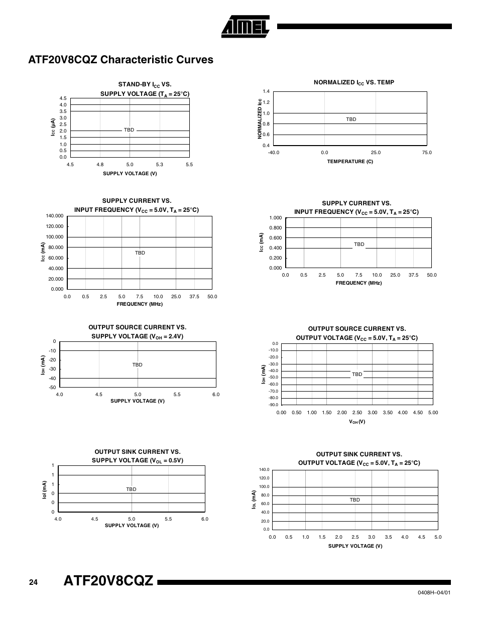 Atf20v8cqz characteristic curves, Atf20v8cqz | Rainbow Electronics ATF20V8CQZ User Manual | Page 24 / 30