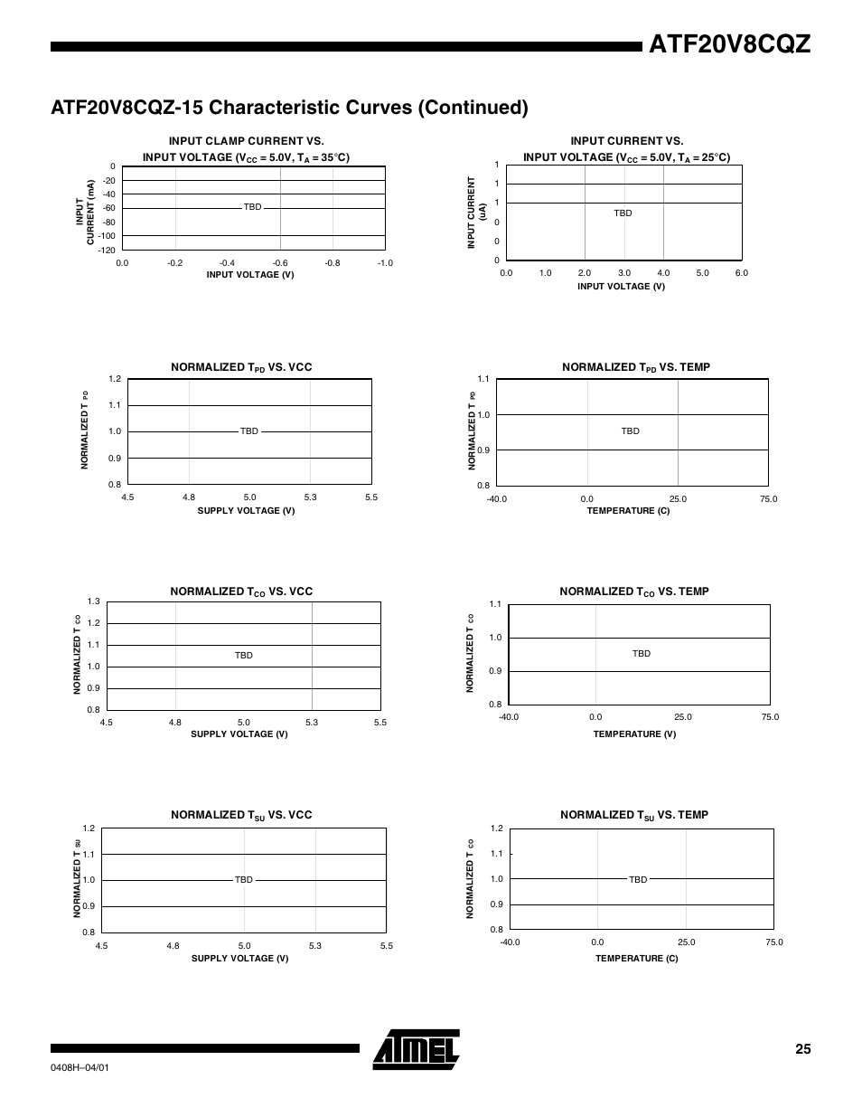 Atf20v8cqz-15 characteristic curves (continued), Atf20v8cqz | Rainbow Electronics ATF20V8CQZ User Manual | Page 25 / 30