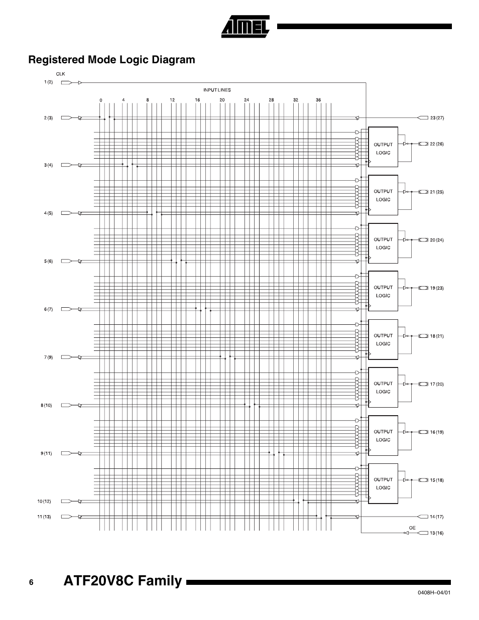 Registered mode logic diagram, Atf20v8c family | Rainbow Electronics ATF20V8CQZ User Manual | Page 6 / 30
