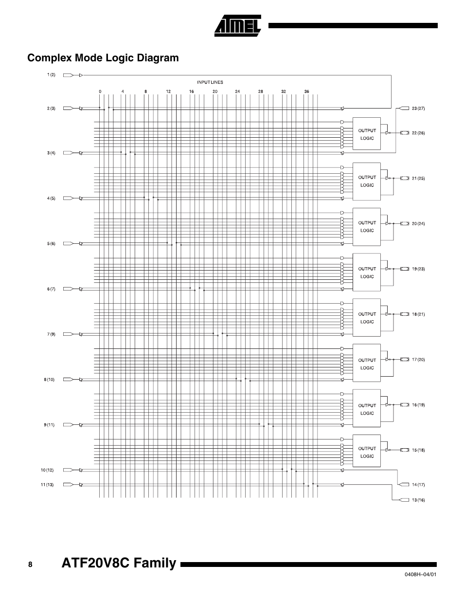 Complex mode logic diagram, Atf20v8c family | Rainbow Electronics ATF20V8CQZ User Manual | Page 8 / 30