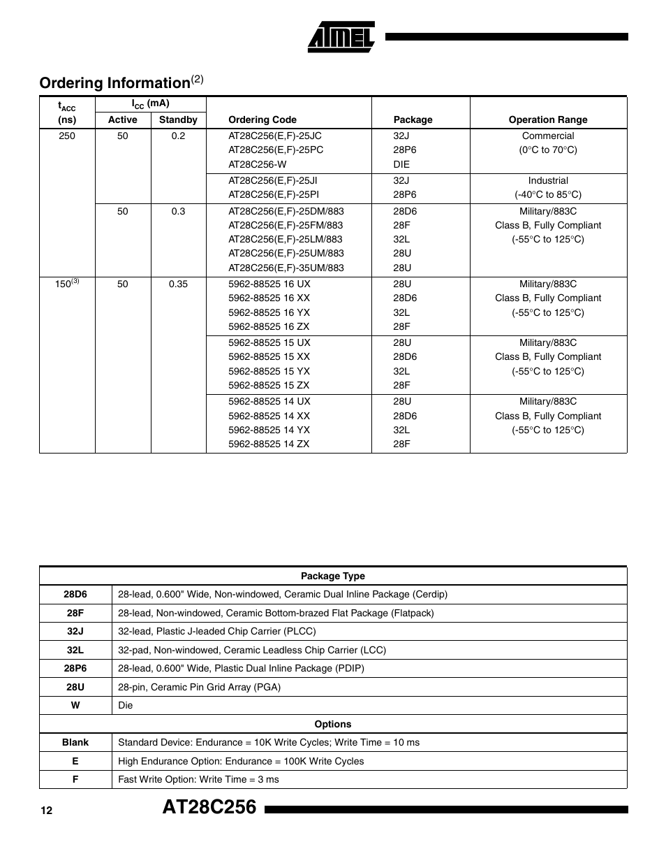 Ordering information | Rainbow Electronics AT28C256 User Manual | Page 12 / 18