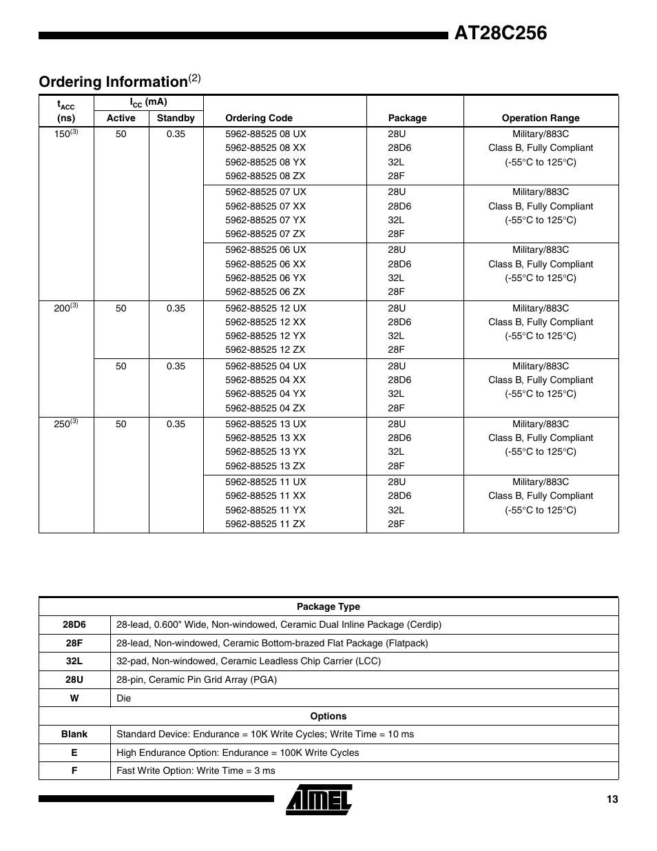 Ordering information | Rainbow Electronics AT28C256 User Manual | Page 13 / 18