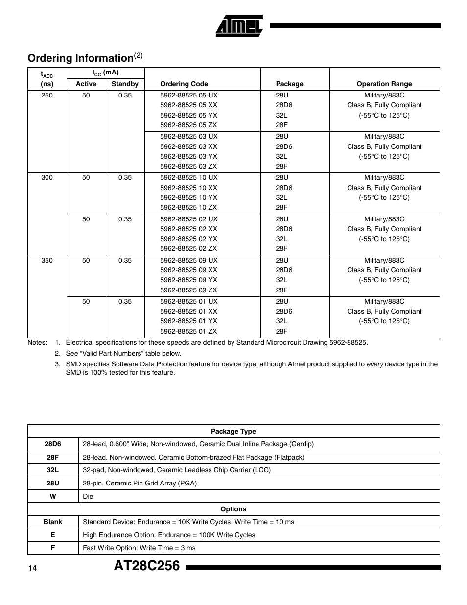 Ordering information | Rainbow Electronics AT28C256 User Manual | Page 14 / 18