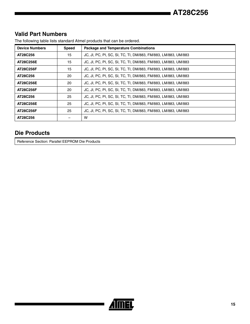 Valid part numbers, Die products | Rainbow Electronics AT28C256 User Manual | Page 15 / 18