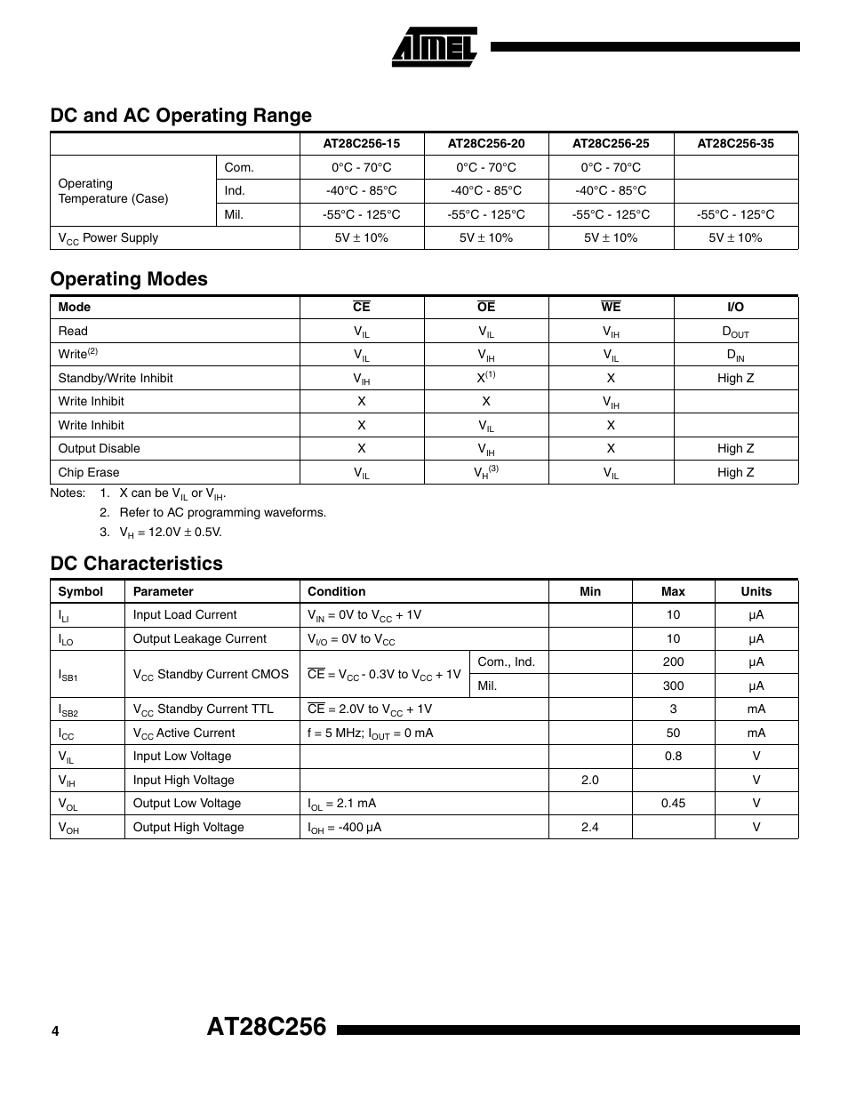 Dc and ac operating range, Operating modes, Dc characteristics | Rainbow Electronics AT28C256 User Manual | Page 4 / 18