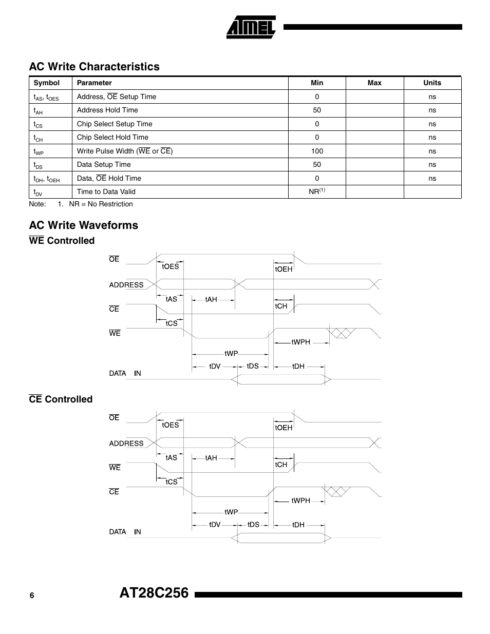 Ac write characteristics, Ac write waveforms, We controlled | Ce controlled, We controlled ce controlled | Rainbow Electronics AT28C256 User Manual | Page 6 / 18