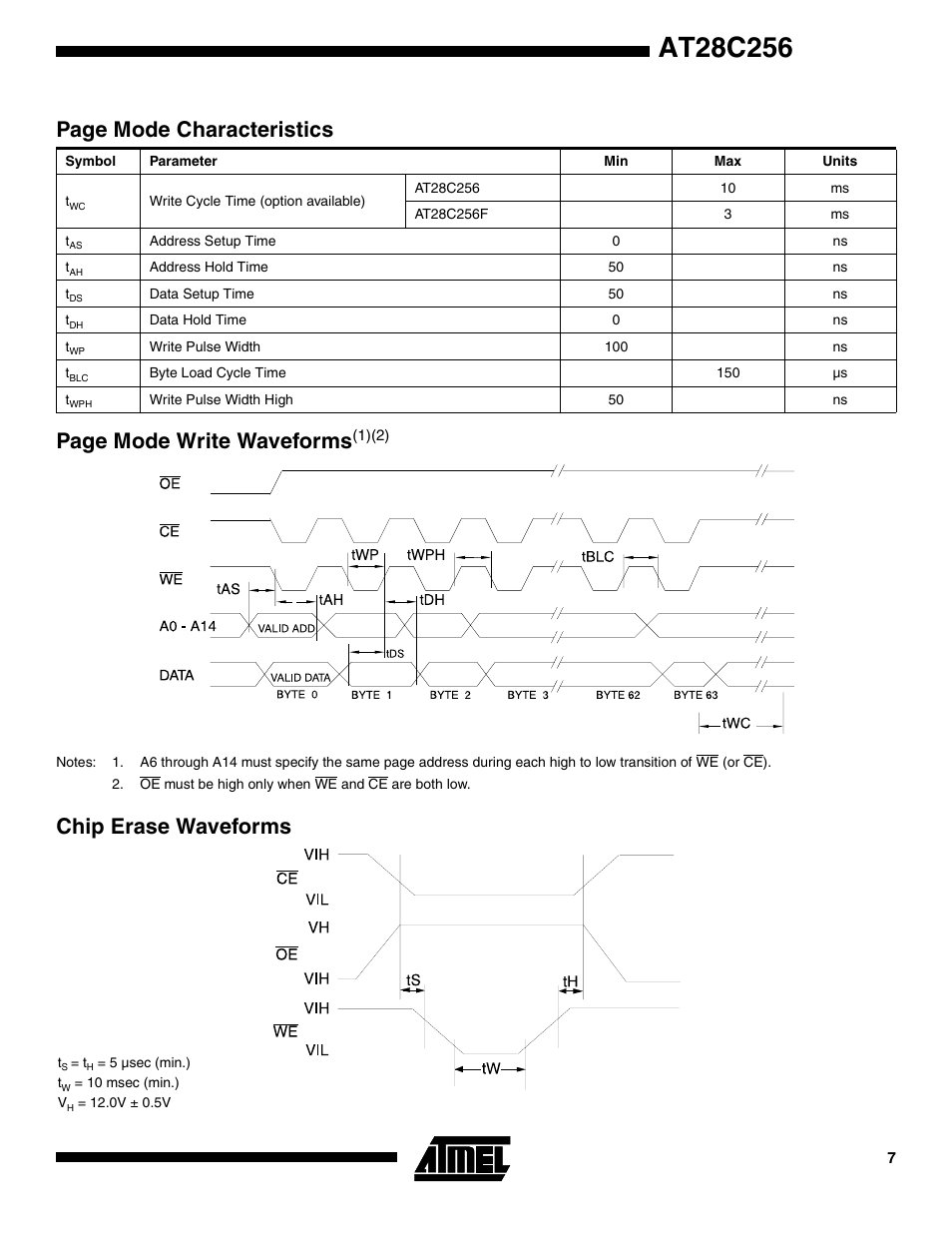 Chip erase waveforms, Page mode write waveform s, Chip erase waveforms page mode characteristics | Rainbow Electronics AT28C256 User Manual | Page 7 / 18