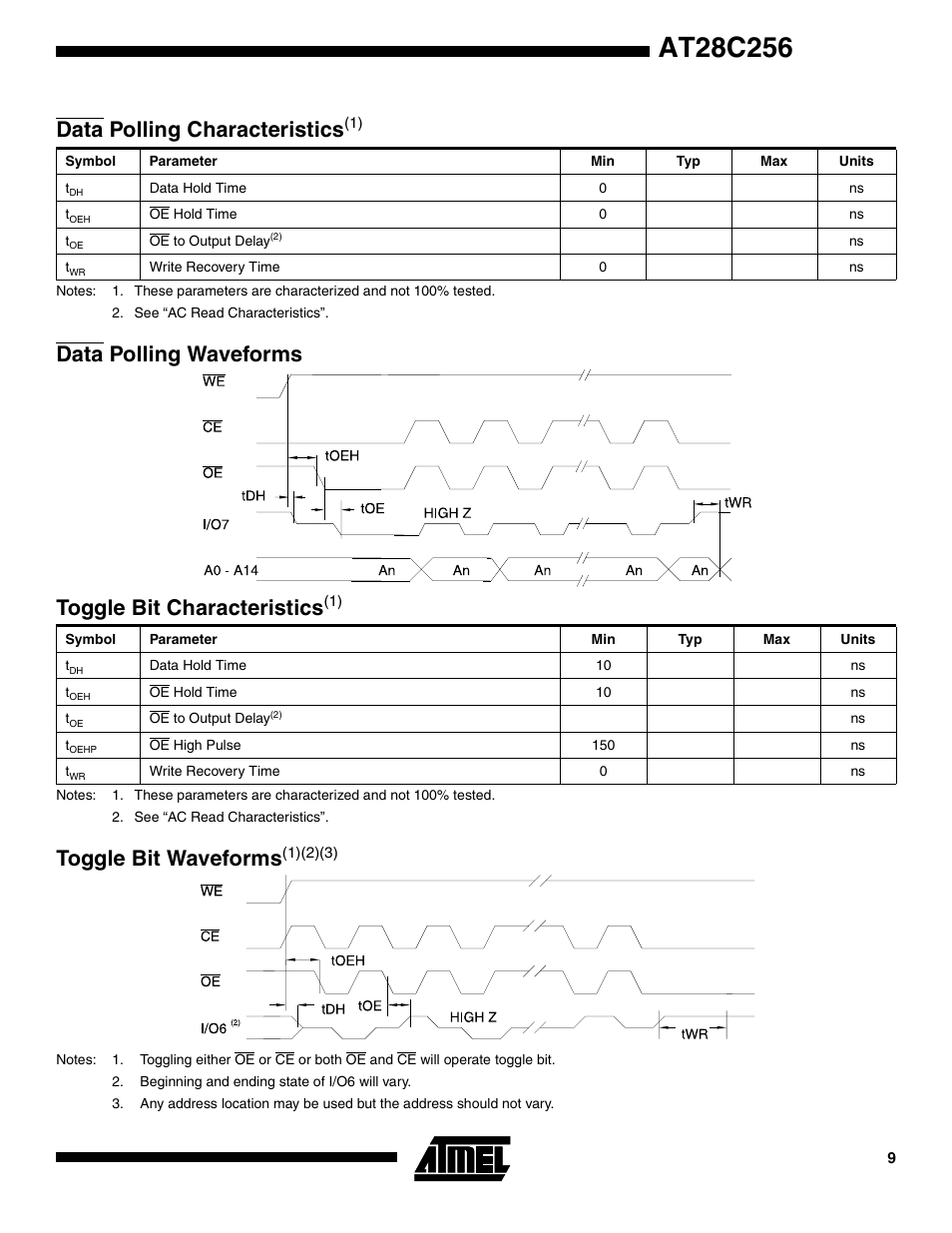 Data polling characteristics(1), Data polling waveforms, Toggle bit characteristics(1) | Toggle bit waveforms(1)(2)(3), Toggle bit wavefor ms, Data polling characteristi cs, Toggle bit characteristic s | Rainbow Electronics AT28C256 User Manual | Page 9 / 18