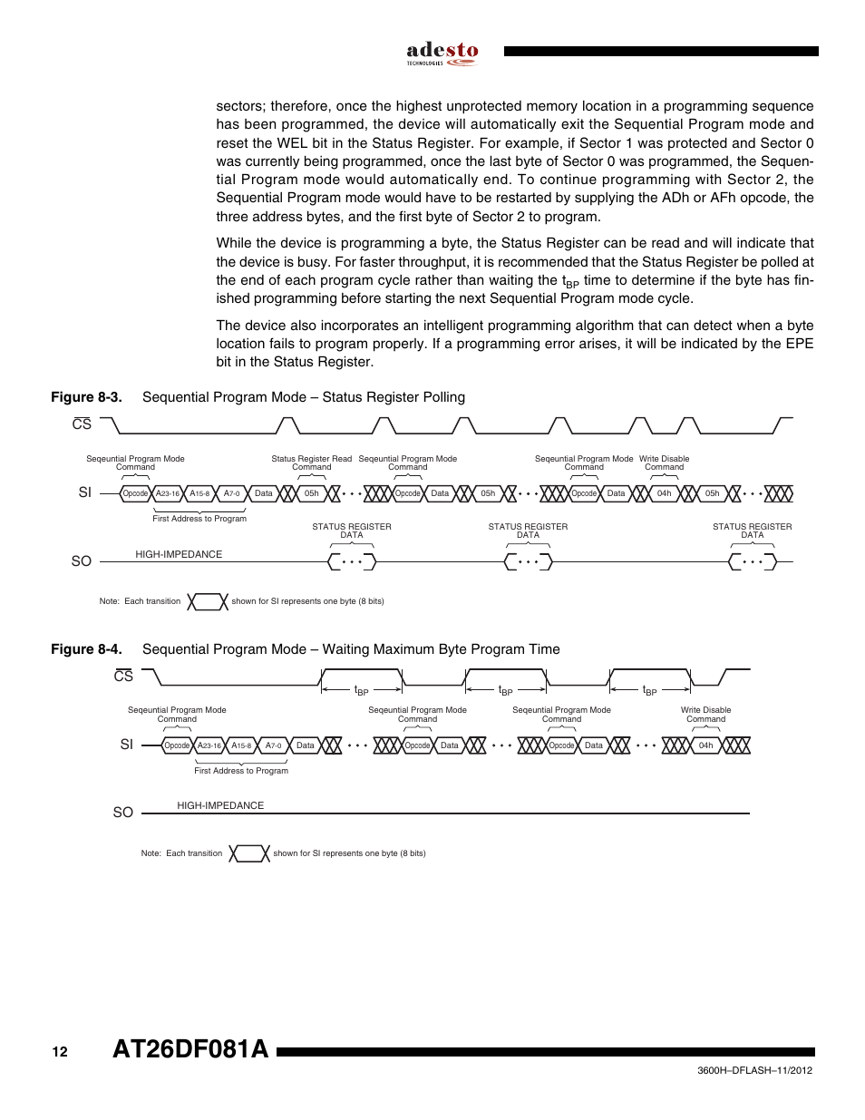 Cs si so | Rainbow Electronics AT26DF081A User Manual | Page 12 / 40