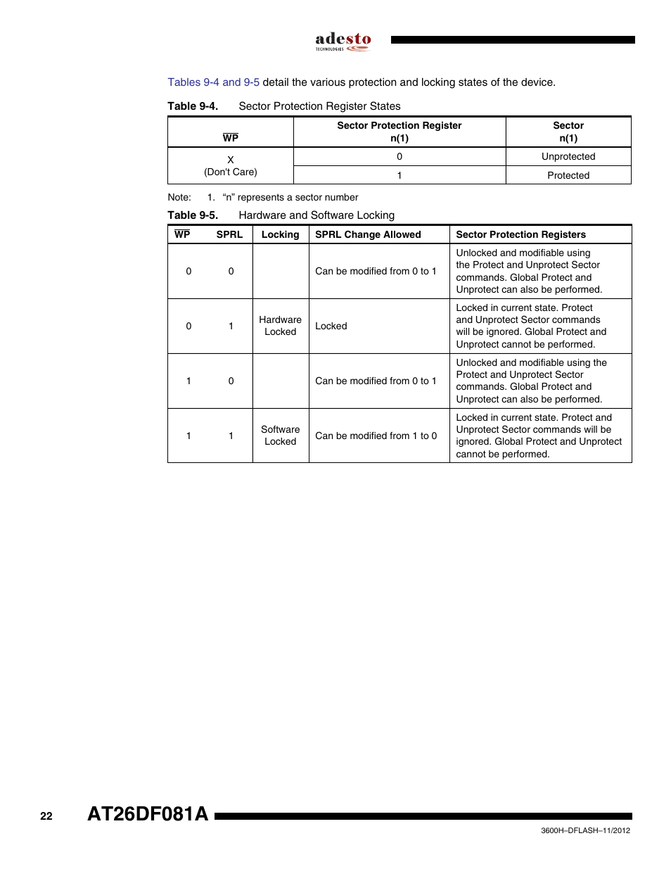 Rainbow Electronics AT26DF081A User Manual | Page 22 / 40