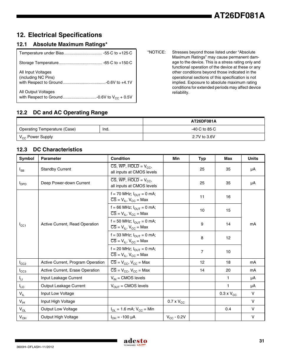 Electrical specifications, 1 absolute maximum ratings, 2 dc and ac operating range | 3 dc characteristics | Rainbow Electronics AT26DF081A User Manual | Page 31 / 40