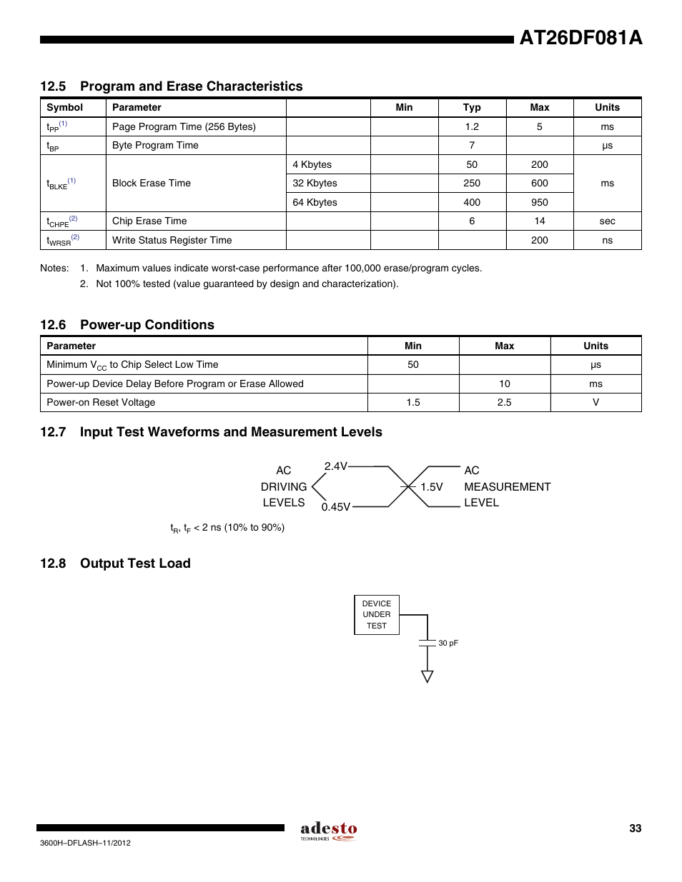 5 program and erase characteristics, 6 power-up conditions, 7 input test waveforms and measurement levels | 8 output test load | Rainbow Electronics AT26DF081A User Manual | Page 33 / 40