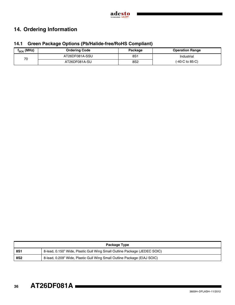 Ordering information | Rainbow Electronics AT26DF081A User Manual | Page 36 / 40