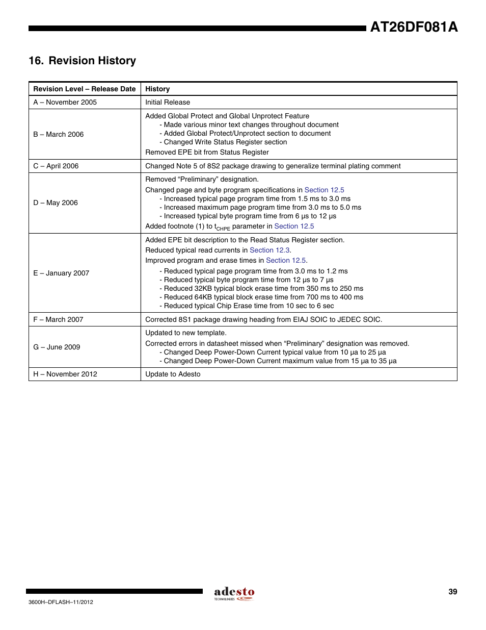 Revision history | Rainbow Electronics AT26DF081A User Manual | Page 39 / 40