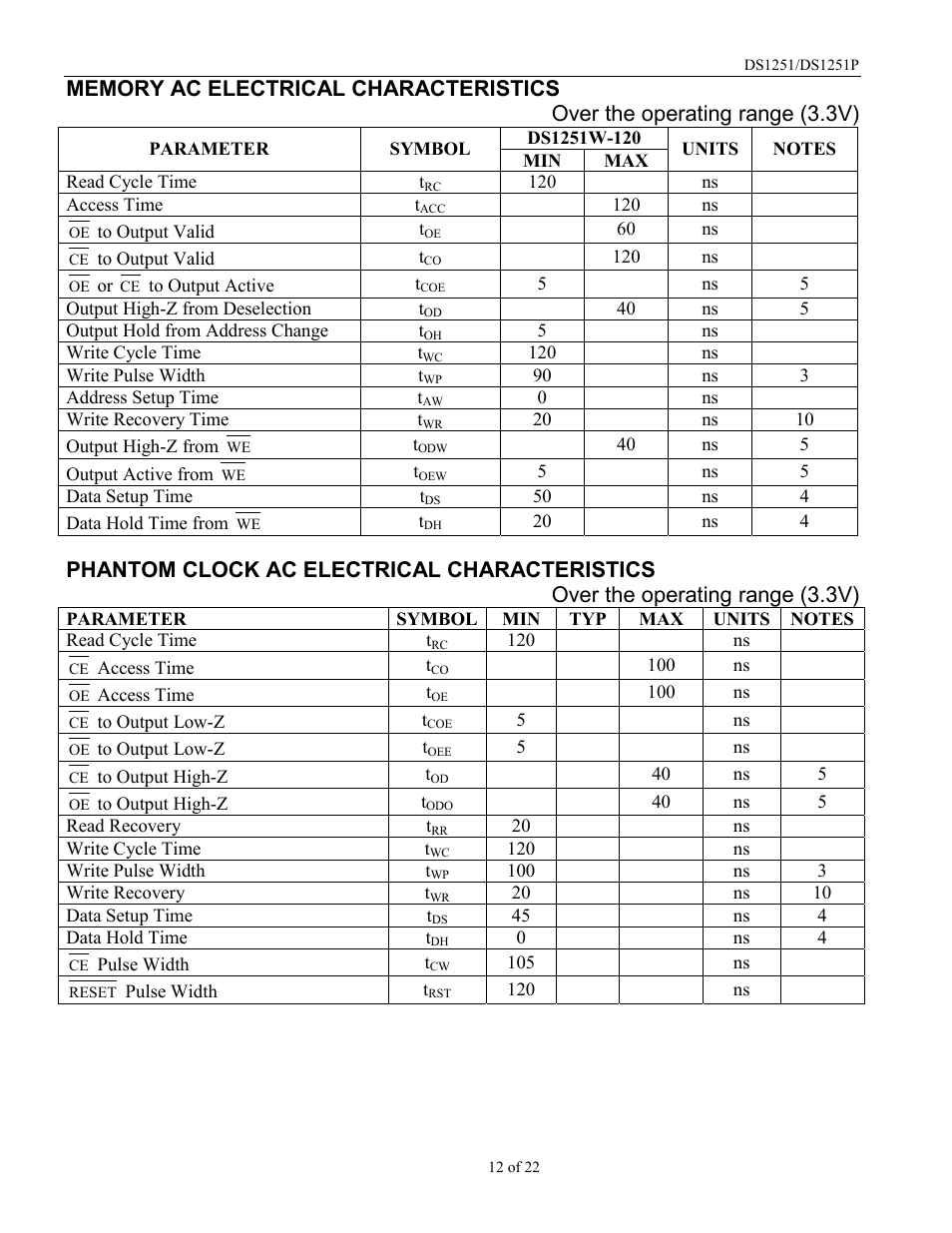 Rainbow Electronics DS1251Y User Manual | Page 12 / 22