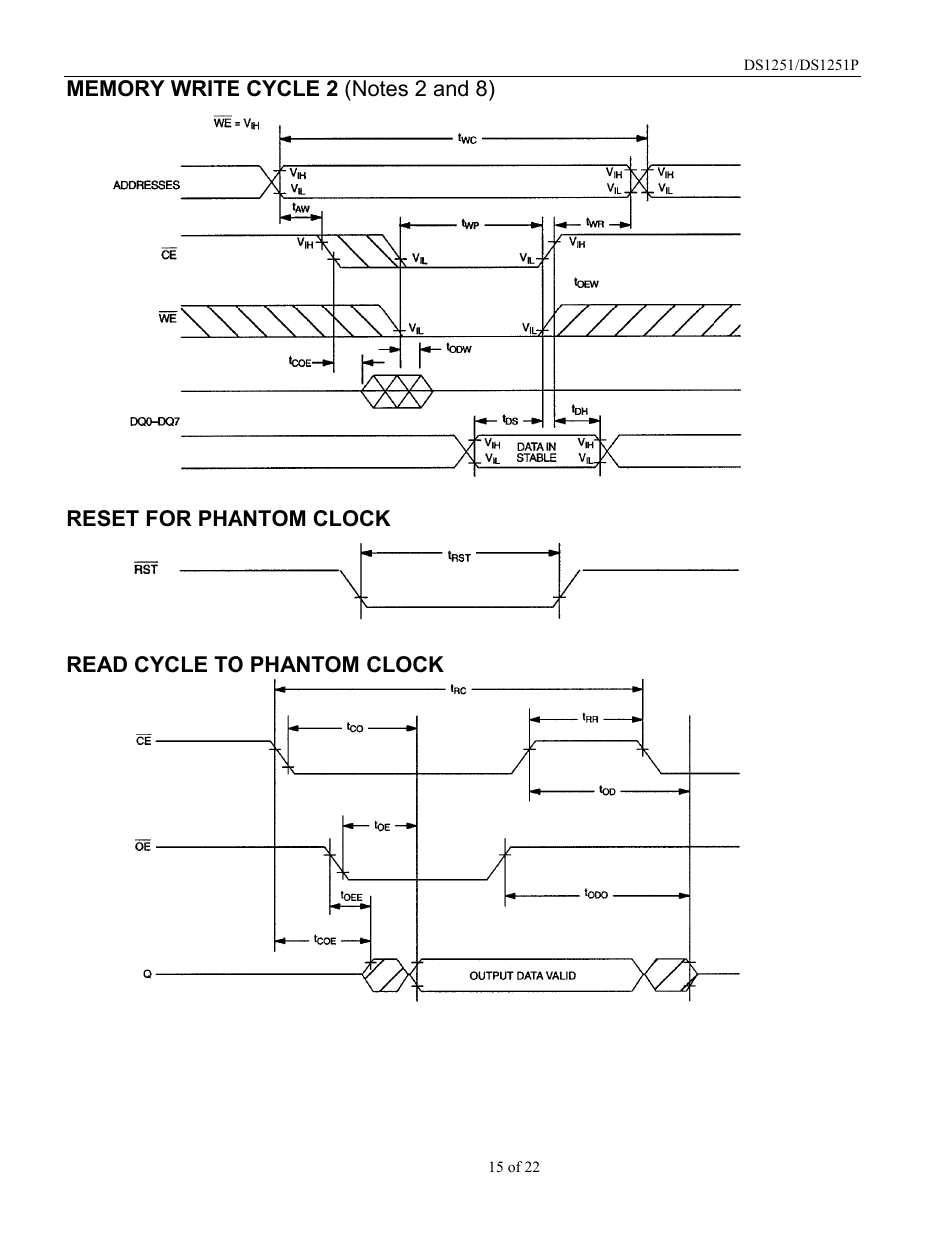 Rainbow Electronics DS1251Y User Manual | Page 15 / 22