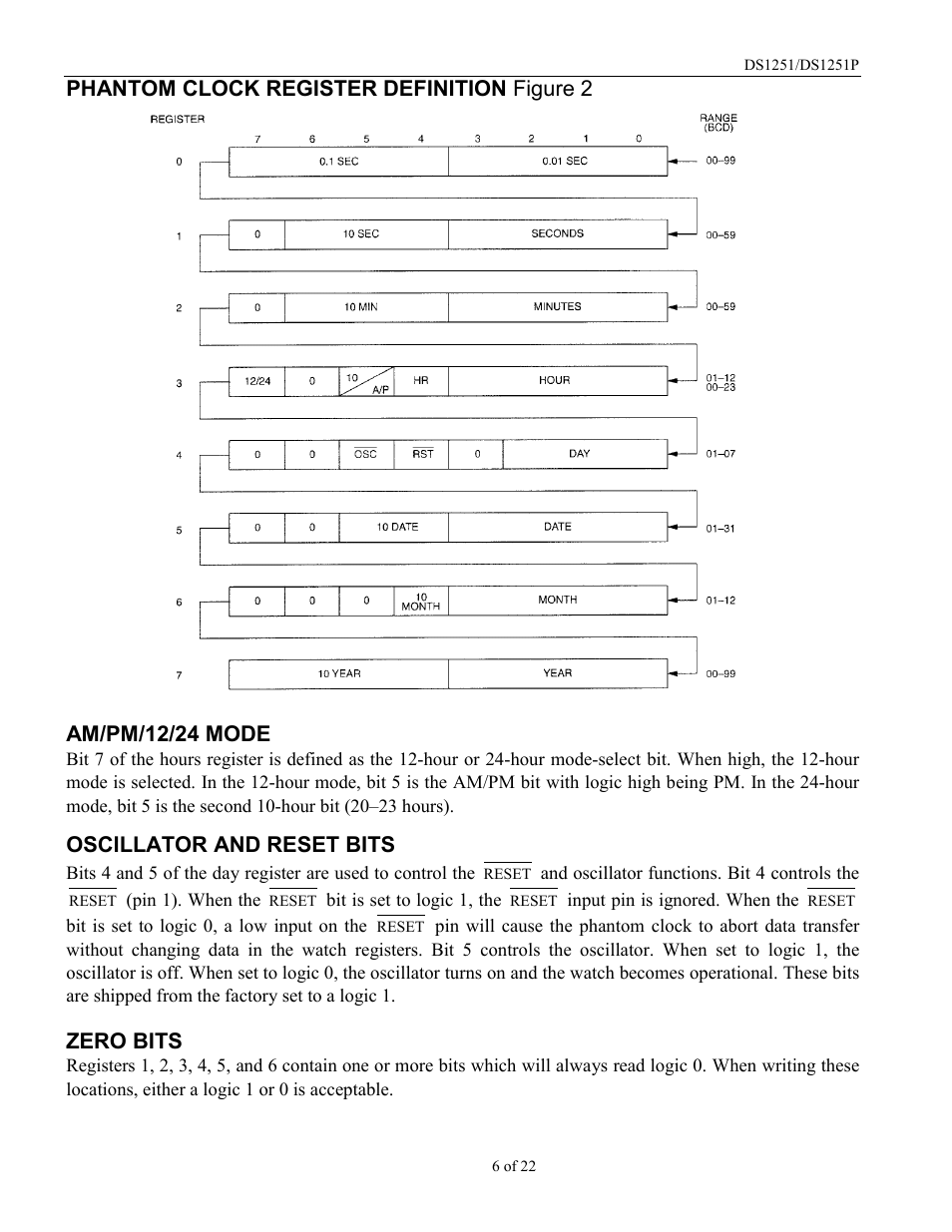 Oscillator and reset bits, Zero bits | Rainbow Electronics DS1251Y User Manual | Page 6 / 22