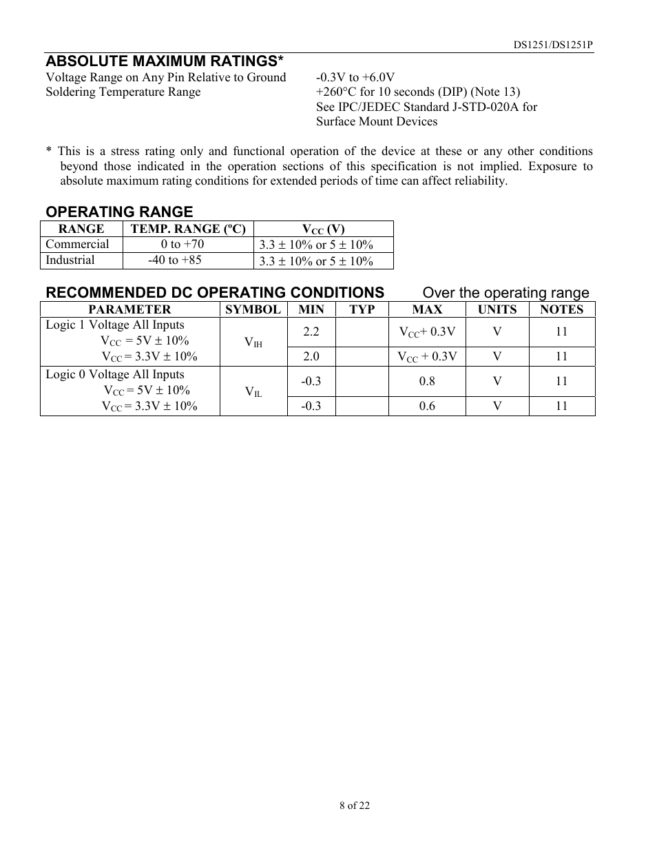 Absolute maximum ratings, Operating range | Rainbow Electronics DS1251Y User Manual | Page 8 / 22