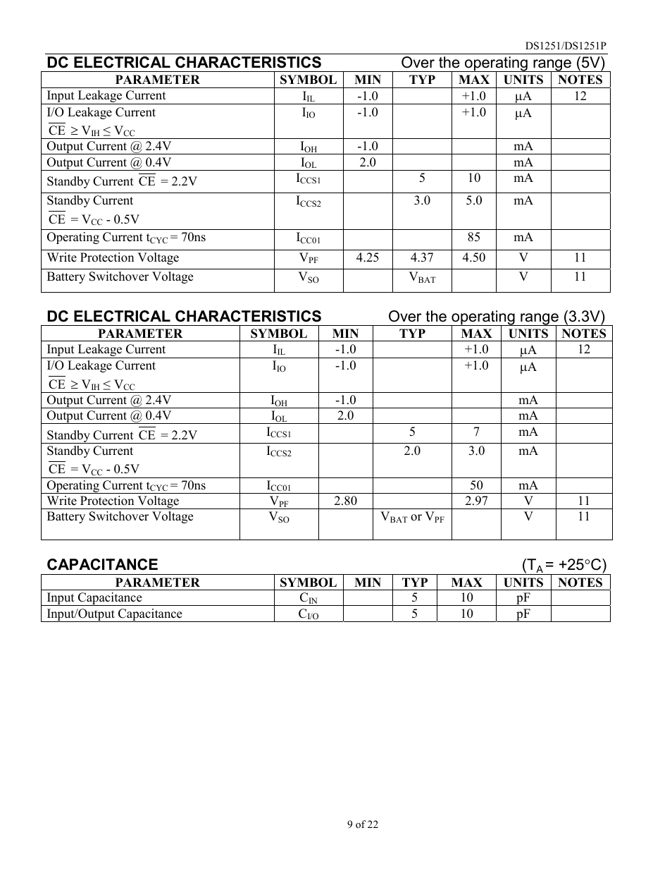 Capacitance (t, 25 ° c) | Rainbow Electronics DS1251Y User Manual | Page 9 / 22