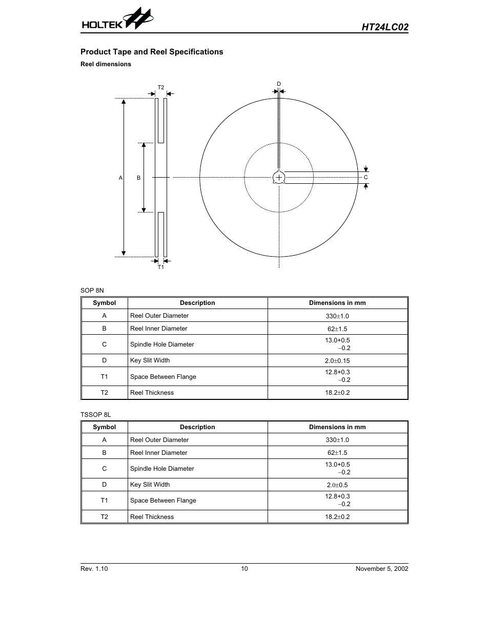 Product tape and reel specifications, Ht24lc02 | Rainbow Electronics HT24LC02 User Manual | Page 10 / 12