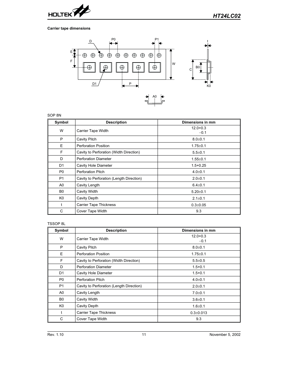 Ht24lc02 | Rainbow Electronics HT24LC02 User Manual | Page 11 / 12