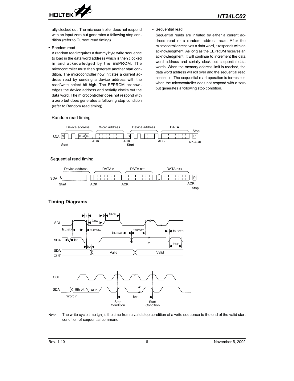 Timing diagrams, Ht24lc02 | Rainbow Electronics HT24LC02 User Manual | Page 6 / 12