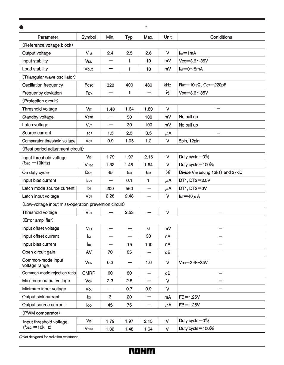 Rainbow Electronics BA9741F User Manual | Page 3 / 5